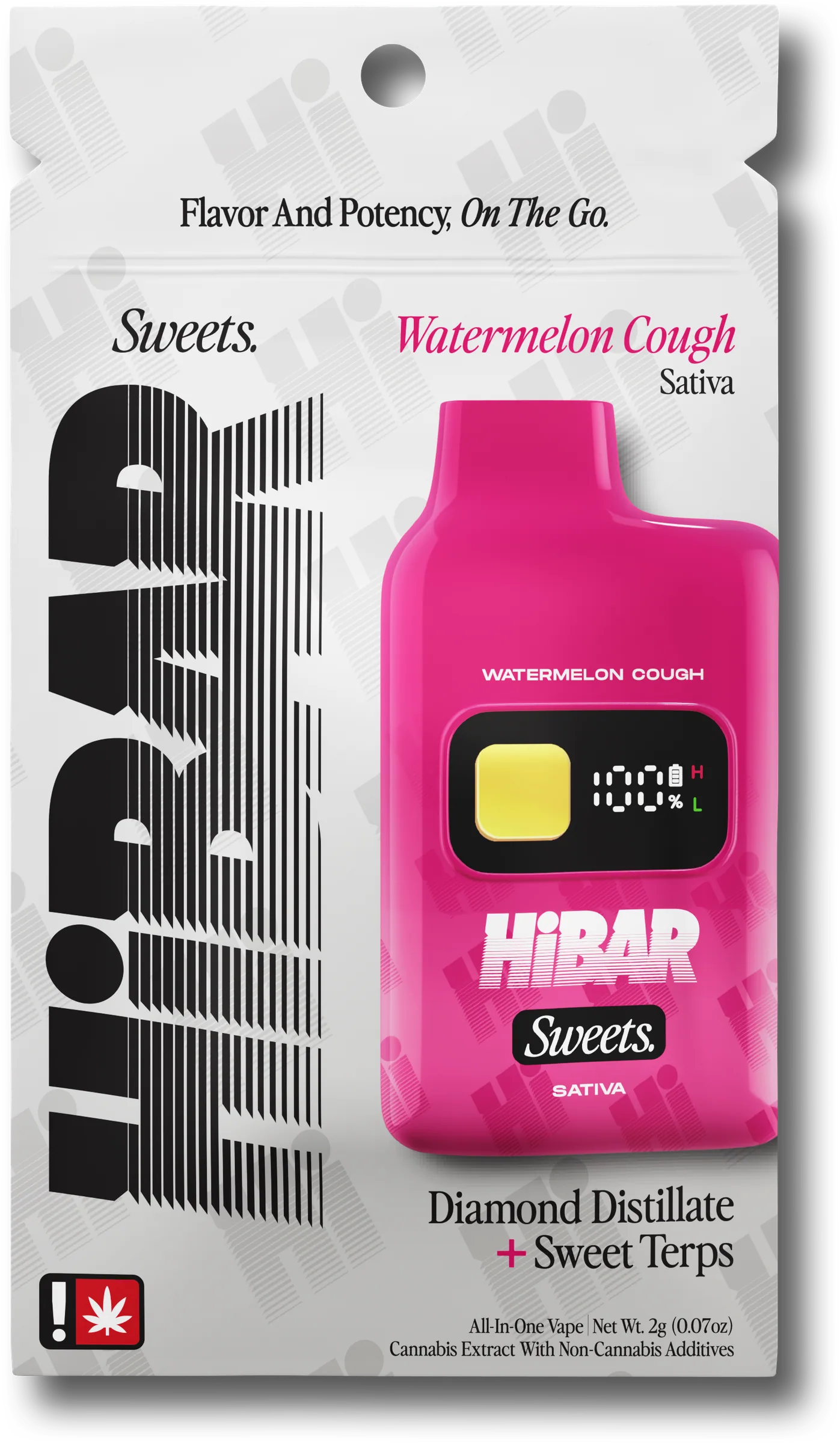 HiBAR Sweets Watermelon Cough pouch